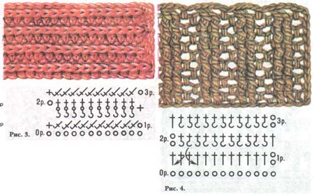 Плотная резинка крючком по кругу схема