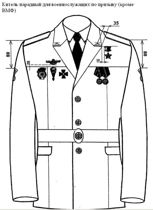 Как крепить медали на китель. Парадный китель МВД расположение знаков. Расположение планки на кителе МВД. Оборудование кителя. Парадный китель размещение знаков.