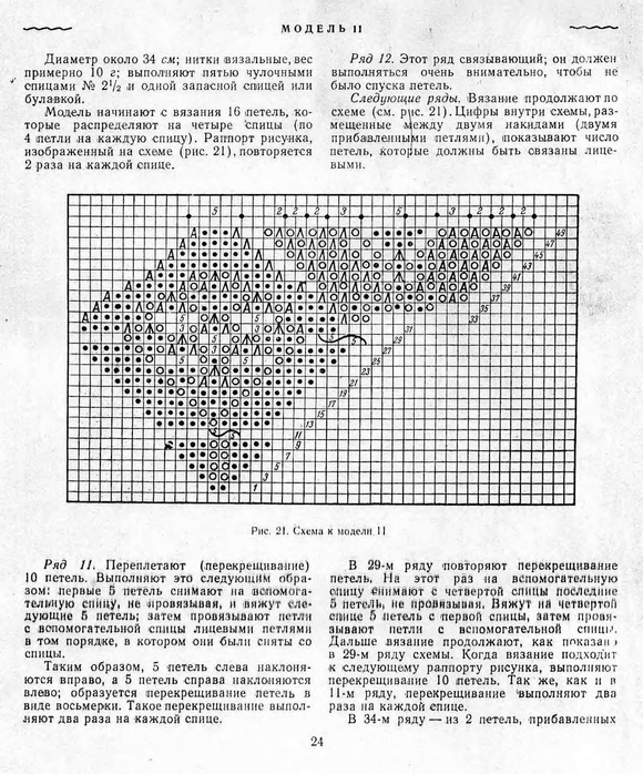 Салфетки спицами со схемами на русском языке