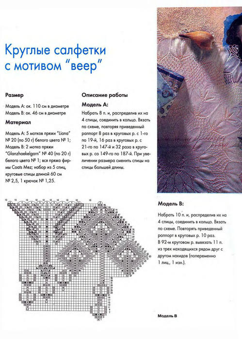 Салфетки спицами со схемами на русском языке