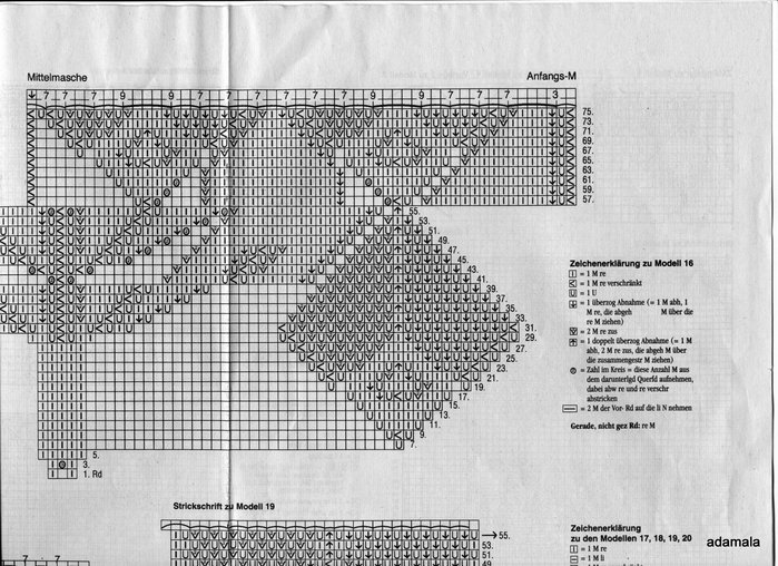 Салфетки спицами со схемами на русском языке