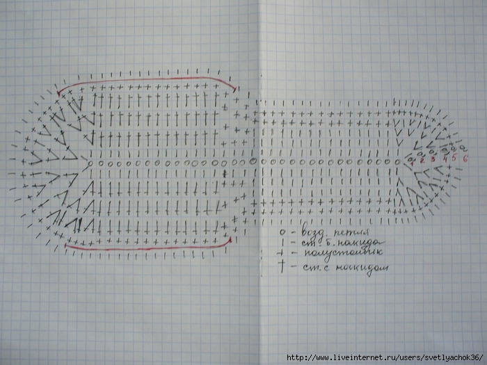 Схема вязания тапок крючком