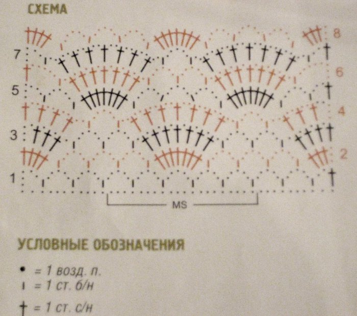 Ирис вязание крючком схемы бесплатно летние кофты из ниток ирис