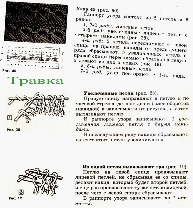 Узор брумстик спицами схема вязания