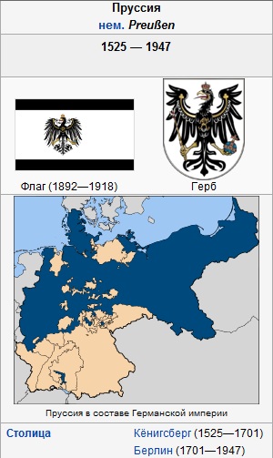 Королевство пруссия карта