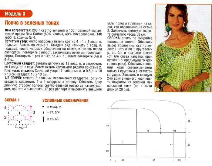 Летнее пончо крючком со схемами