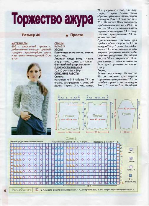 Как рассчитать плотность вязания спицами по образцу