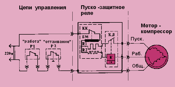 Бирюса 129 схема