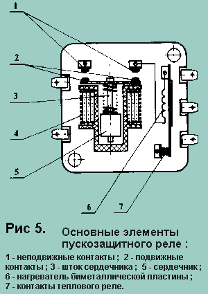 Реле ртк х схема подключения