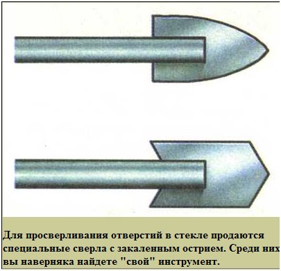 как просверлить отверстие в твердом металле