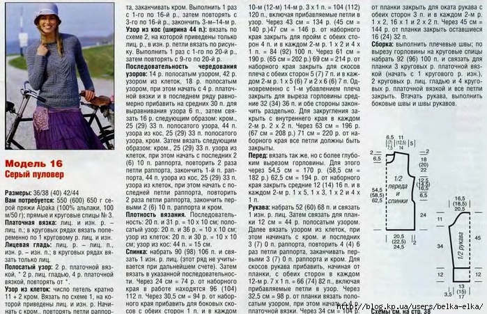 Вязание воротника поло спицами схема и описание