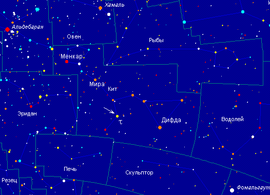 Картинки тау кита