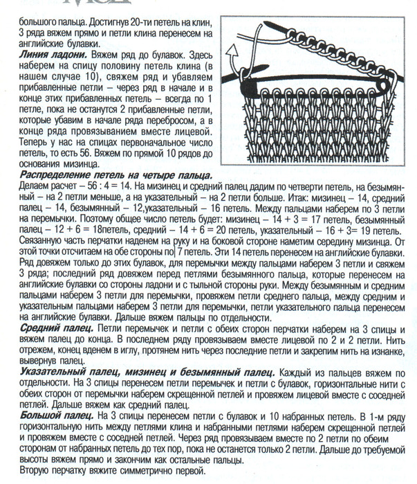 Шапка с косами после резинки сколько петель набирать