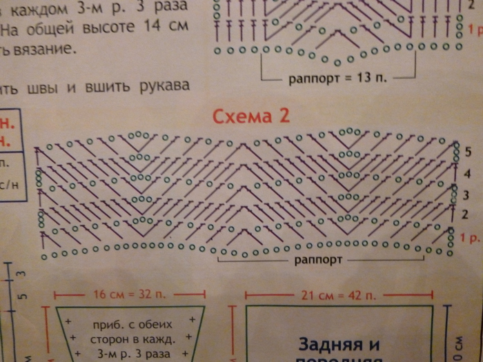 Зигзаг крючком схемы и описание