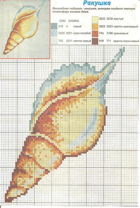 Схема вышивки крестом девочка с ракушками