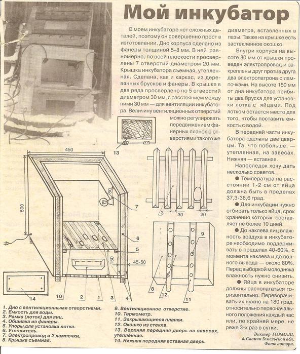 Схема вывода перепелов в инкубаторе