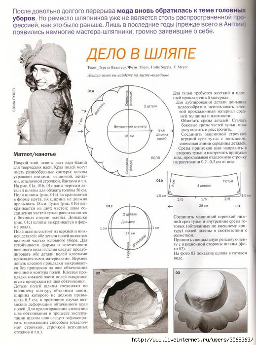 Канотье шляпа схема
