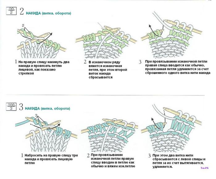 Как не провязывать петли косы в изнаночном ряду