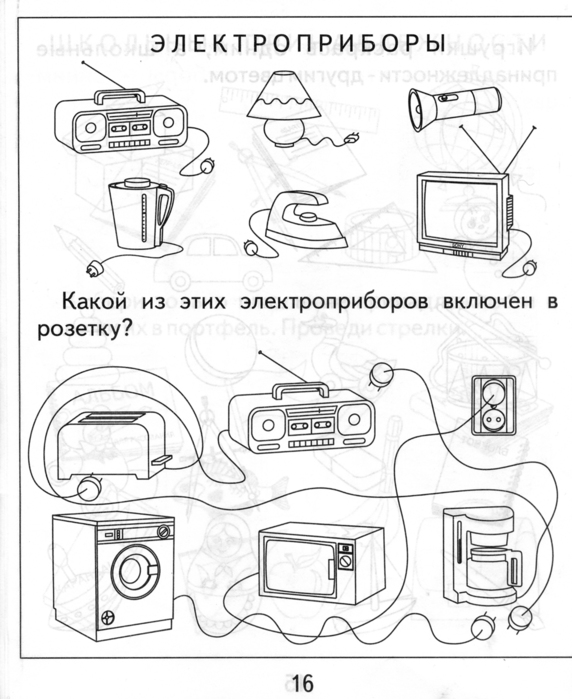 Физические приборы картинки