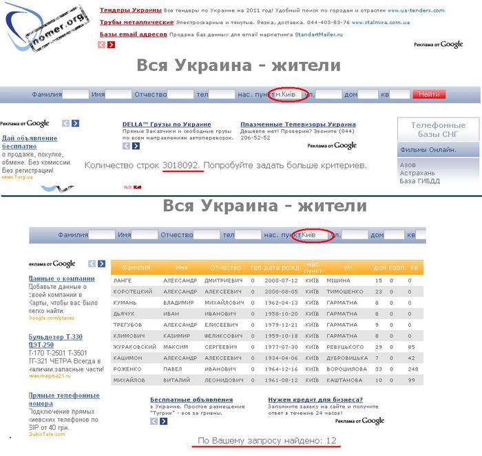 Список жителей украины