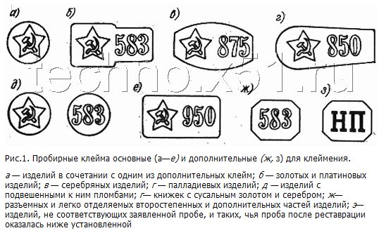 Локализационная карта клейма