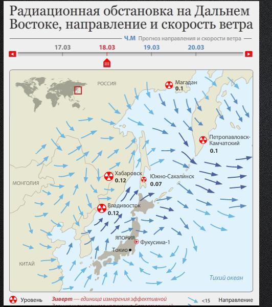 Восточные ветры карта - 90 фото