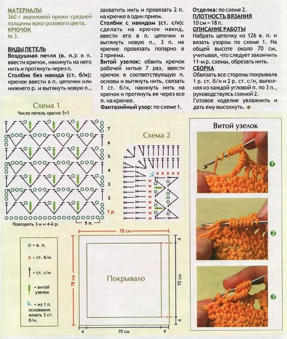 Схемы вязания с2с детские пледы