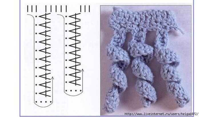Вязание спицами спиральки схема и описание