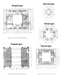 Башня сююмбике рисунок