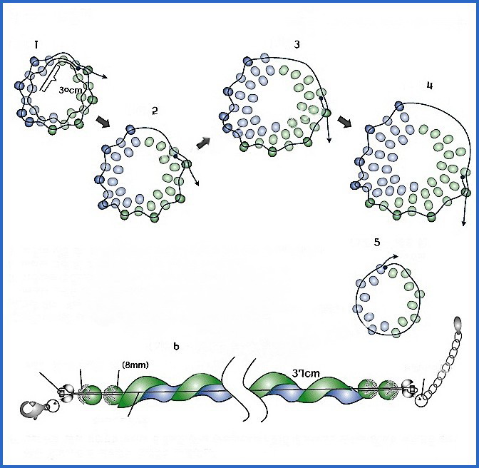 Браслет из бисера зигзаг схема плетения