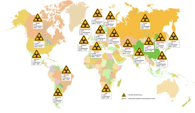 Карта ядерных реакторов мира