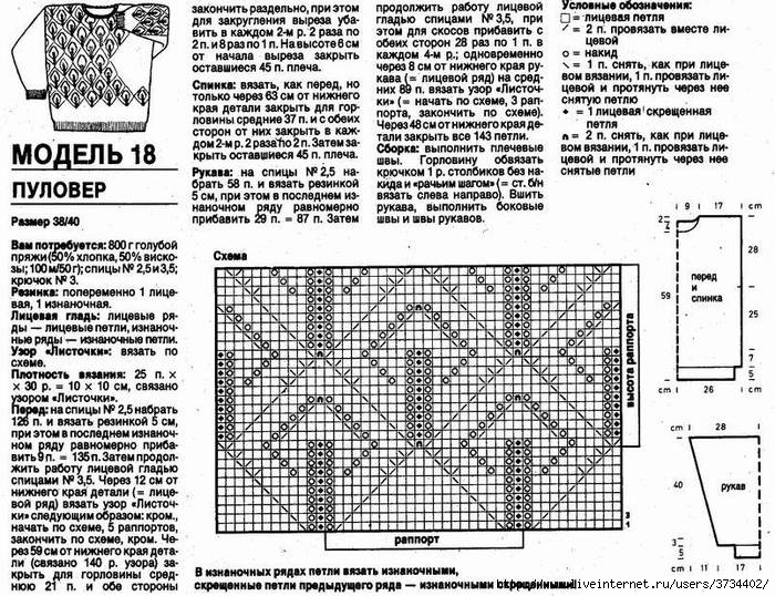 Журналы вязание спицами модели и схемы