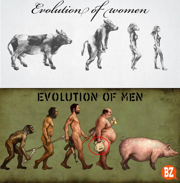 1693246_evolution_of_men_women (580x592, 61Kb)