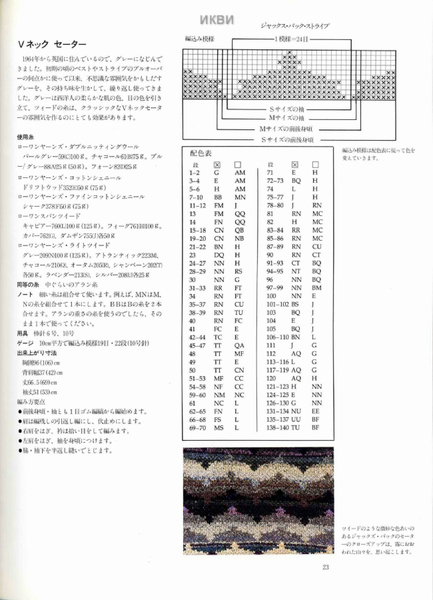 Kaffe Fassett_Page 023 (433x600, 141Kb)