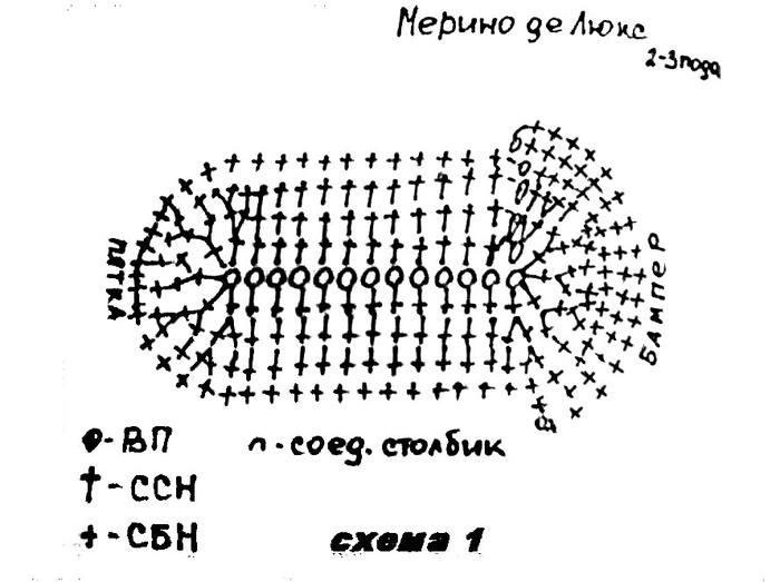 Миньоны крючком схема и описание