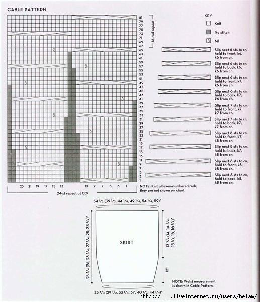 Modern Top-Down Knitting_Page_067 (517x600, 154Kb)