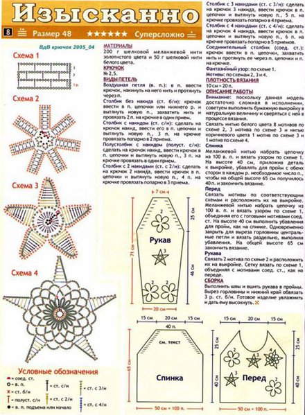 Вязание крючком введение для проекта