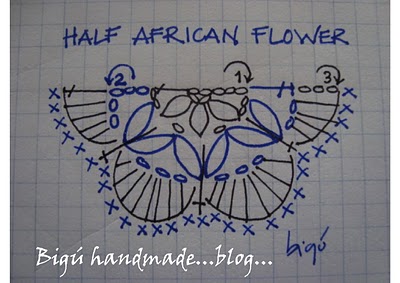 half-africanflowergraf01 (400x283, 31Kb)