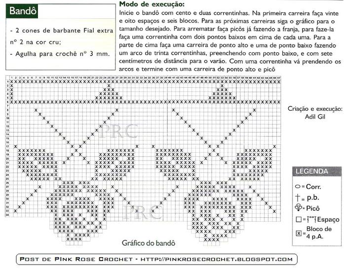 Bando Croche p Cortina - PRoseCrochet. (700x546, 96Kb)