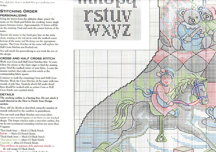 Chart 3 (700x494, 230Kb)