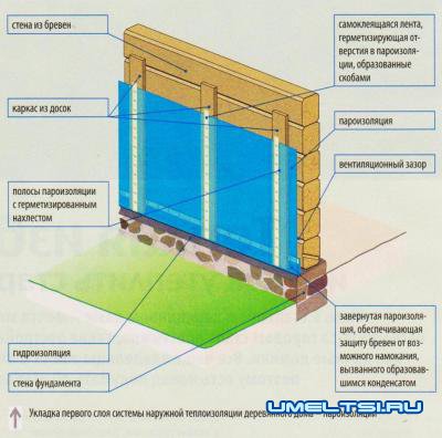 1296151114_uteplenie (400x396, 36Kb)