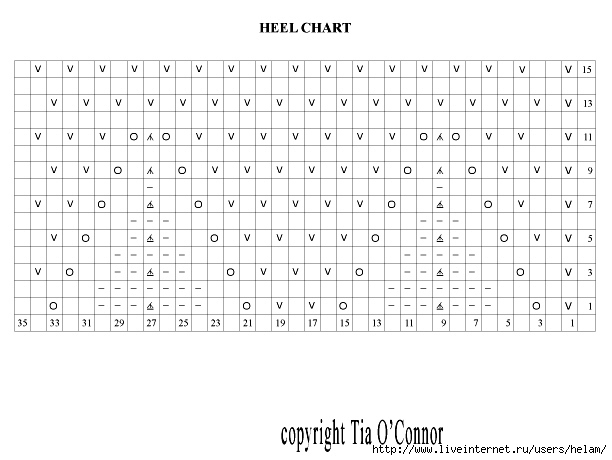 Cascade_of_Leaves_Socks_Page_07 (612x460, 114Kb)