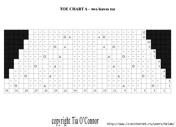 Cascade_of_Leaves_Socks_Page_09 (611x442, 101Kb)