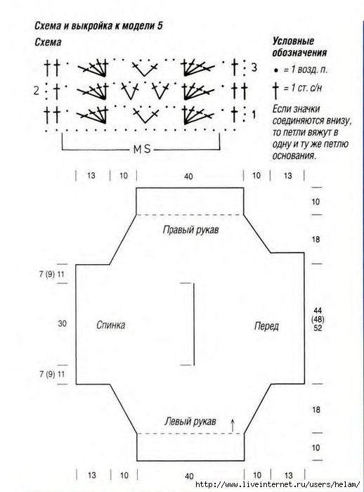 Свитер поперечным вязанием спицами схемы и описание