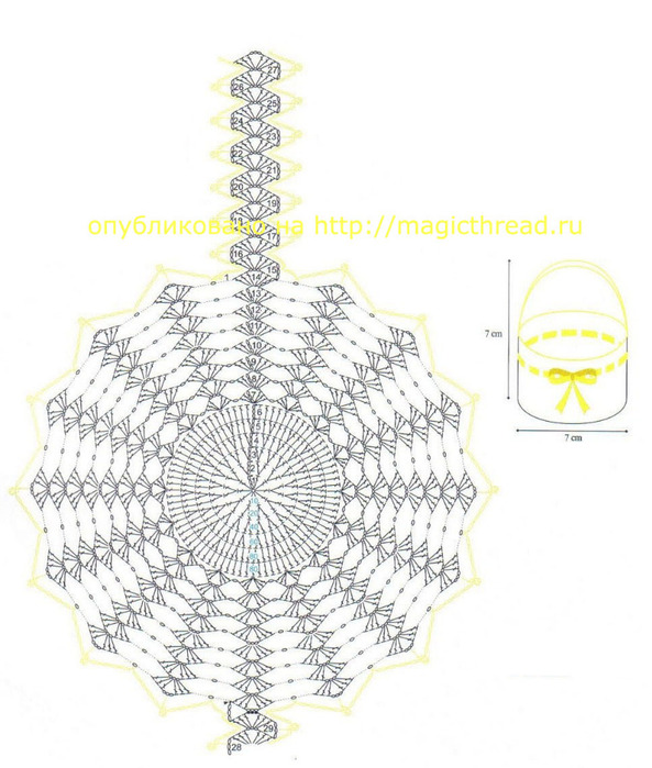 Корзиночка крючком схема