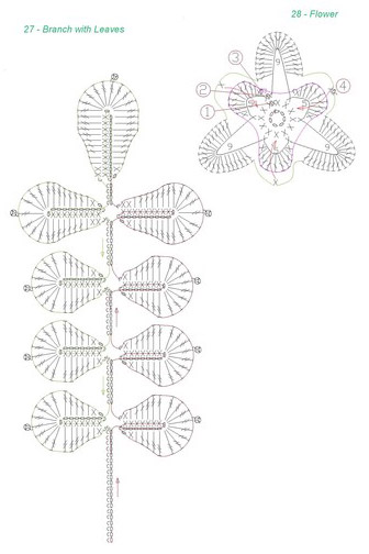 1304594739_394 (336x504, 30Kb)