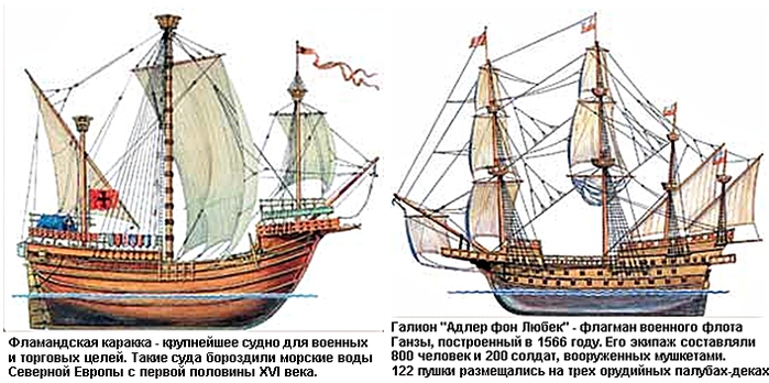 Найдите в интернете описание коча сравните коч с английским или испанским судном 17 века презентация