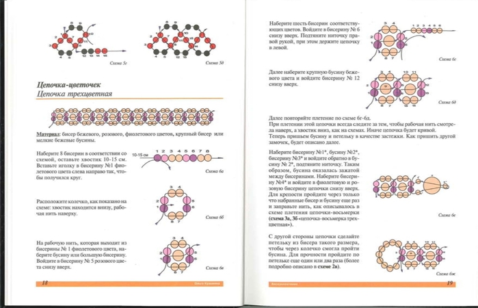 BiserOtProstogo9 (700x450, 150Kb)