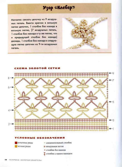 Схема узора клевер крючком