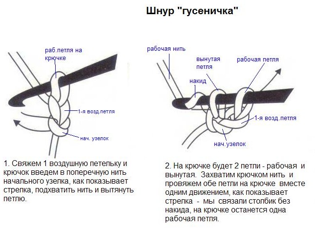 Радужная гусеница крючком схема и описание